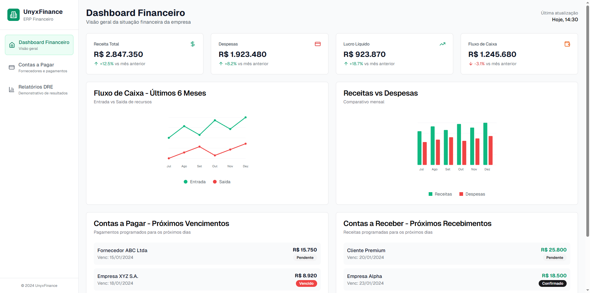ERP Financeiro